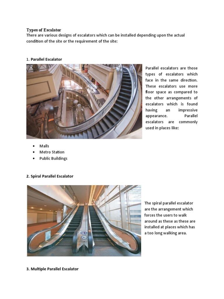 Dumbwaiter Elevators
